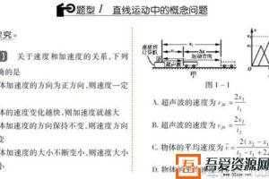 高中物理题型1000例【PDF电子版】