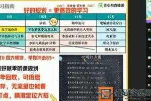老金-作业帮 2020年秋季班高二化学尖端班  [视频]