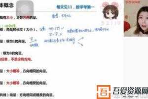 学而思-孙墨漪 高一数学 2021寒假双一流班  [视频]