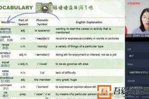 学而思-王捷 高一英语 2020暑期目标清北班  [视频]