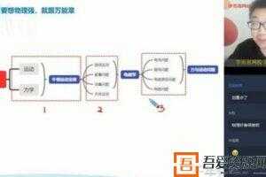 学而思-章进 高一物理 2020暑期目标双一流直播班  [视频]