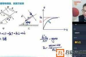 学而思-章进 高二物理 2020春季目标985班  [视频]