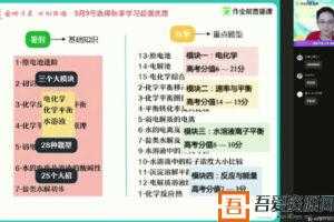 作业帮-金淑俊 高二化学 2021年暑期尖端班  [视频]