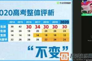 作业帮-云阳 高二政治 2021年暑期班  [视频] [课件]