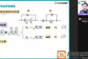 作业帮-何连伟 高三物理 2021春季双一流班  [视频]