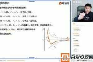 猿辅导-宁致远 高三物理 2021年春季985班  [视频]