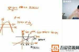 猿辅导-邓诚 高三数学 2021年春季985班  [视频]