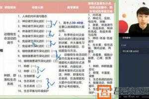学而思-陆巍巍 高二生物 2020秋季目标清北直播班  [视频]