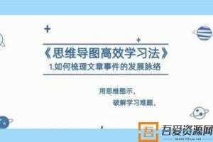 少年得到-思维导图高效学习法  [视频]