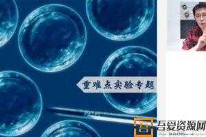 猿辅导-张鹏 高三生物2021高考寒假清北班  [视频]