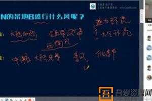 张艳平-2021高考地理一轮上  [视频]