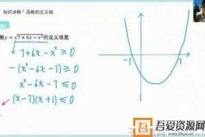 有道精品课-王伟 高考数学 2021年黑马班  [视频]