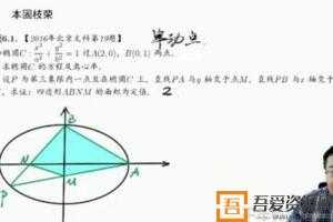 有道精品课-郭化楠 2021高考数学二轮复习双一流班  [视频]