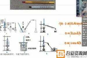 有道精品课-赵瑛瑛 2021高考化学二轮复习寒假班  [视频]