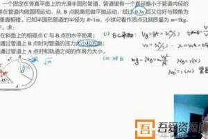 有道精品课-李楠 2021高考物理二轮复习双一流班  [视频]