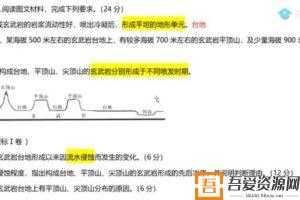 腾讯课堂-刘勖雯 高考地理 2021押题课三轮模拟题  [视频]