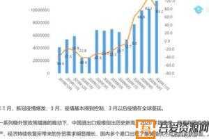 腾讯课堂-刘勖雯 高考政治 2021押题课三轮最新模拟题班  [视频]