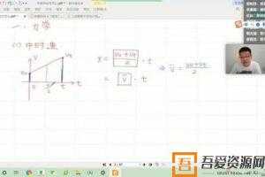 有道精品课-刘杰 高考物理 2021高考押题冲刺班  [视频]