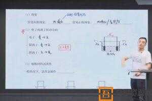 乐学在线-康永明 高考化学 2020逆袭系统班  [视频]