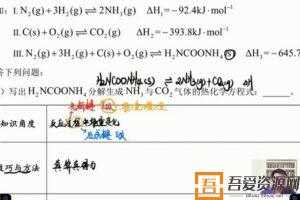 有道精品课-高东辉 高考化学 2021押题课  [视频]