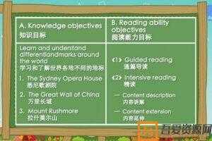 芝麻学社《英语阅读课》