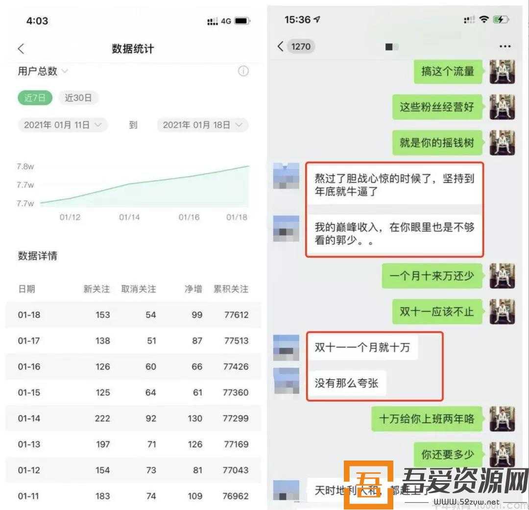 公众号霸屏SEO特训营第二期，普通人如何通过拦截单日涨粉1000人快速赚钱(图3)