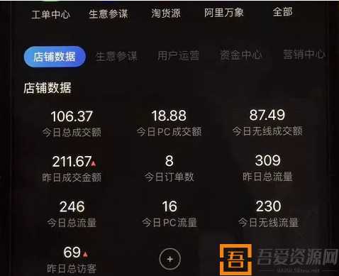 淘宝虚拟零成本副业项目3.0,实战操作一天收入100+賺点零花钱或生活费(图2) 淘宝虚拟零成本副业项目3.0,实战操作一天收入100+賺点零花钱或生活费(图2)