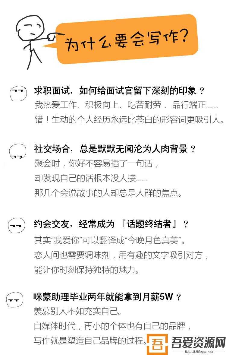 文案摇滚帮：让写作更简单(图1)