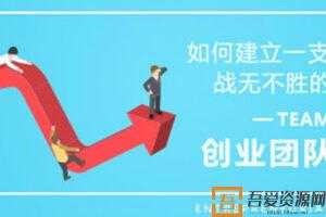 创业者如何建立一支战无不胜的创业团队  [视频]