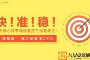 陈斯琦-勺子课堂 快!准!稳!四个核心环节确保餐厅工作有效性  [视频]