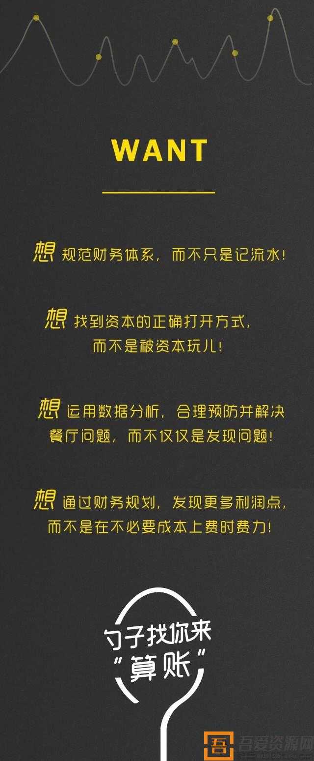 李珊-勺子课堂 建立餐厅数据分析的模型(图1) 李珊-勺子课堂 建立餐厅数据分析的模型(图1)