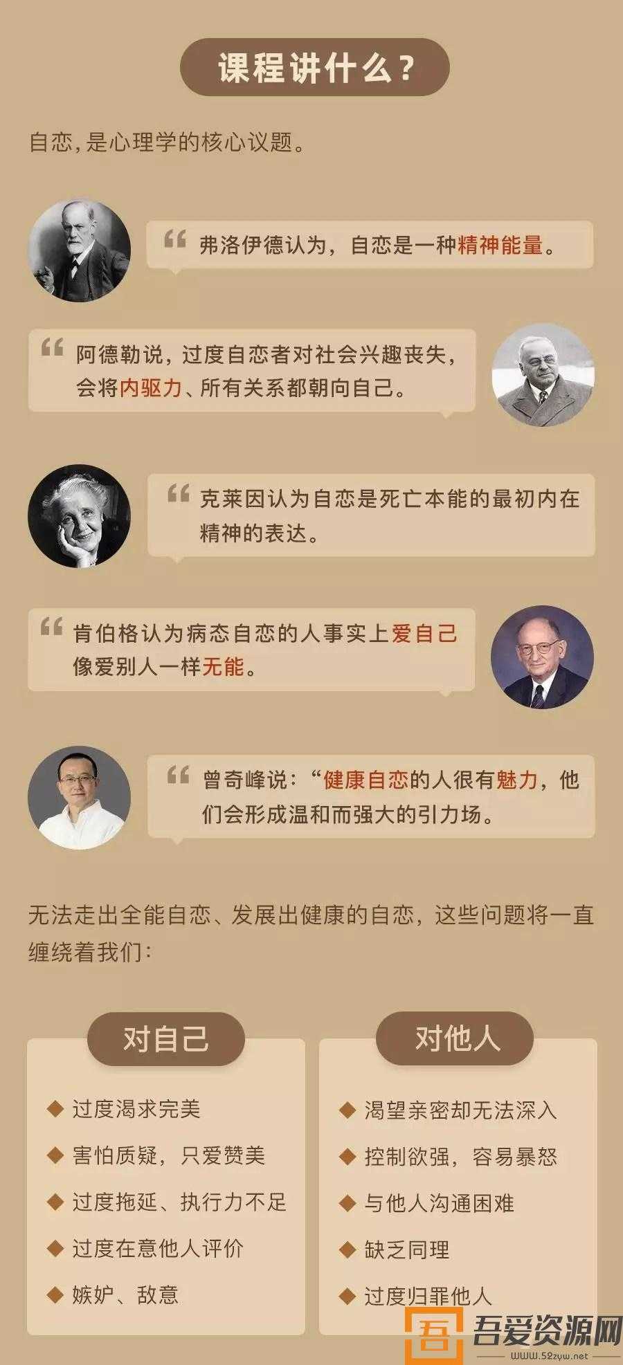 武志红·全能自恋80讲：从自恋到自信，唤醒活力自我（完结）(图2)