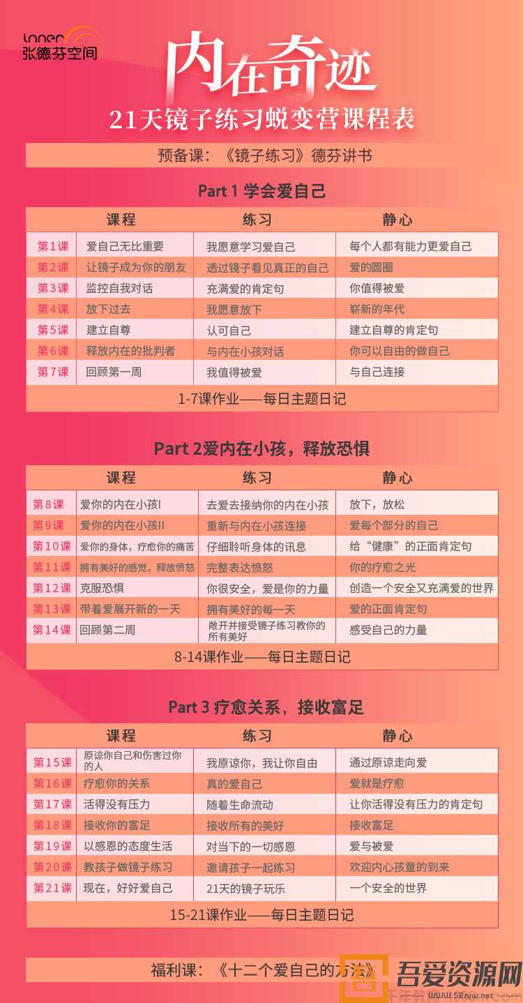 张德芬空间《内在奇迹》21天镜子练习蜕变课(图1) 张德芬空间《内在奇迹》21天镜子练习蜕变课(图1)