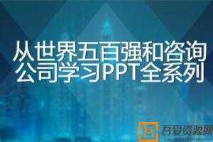 从世界五百强公司实战化案例PPT全系列  [视频]