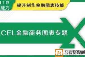 华尔街学堂《Excel金融商务图表专题》提升金融图表技能  [视频]