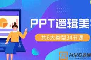 周瑜ENIAC-PPT逻辑美学万能宝典  [视频]