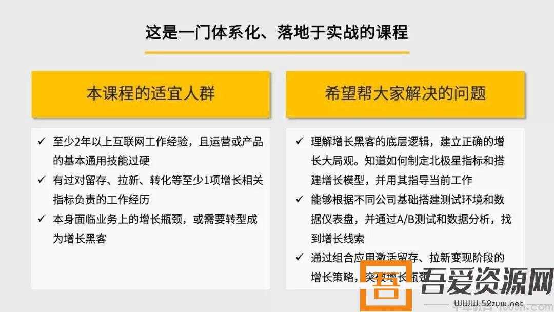 三节课-高阶增长黑客实战营 全套课程 价值1699元(图2) 三节课-高阶增长黑客实战营 全套课程 价值1699元(图2)