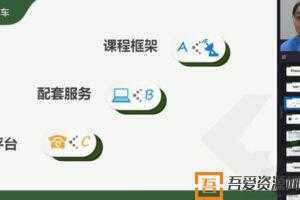 2021新东方英语考研直通车预备阶段课程  [视频]