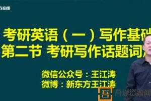 王江涛-新东方2021英语考研直通车基础写作【英语一】  [视频]