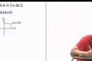 乐学在线-王嘉庆 高三数学 2021年选修专题