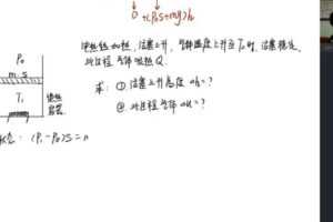 乐学在线-李玮 高考物理 2021年第四阶段复习