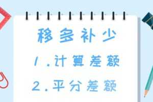 逗你学 统编人教版小学数学二年级下册同步课程