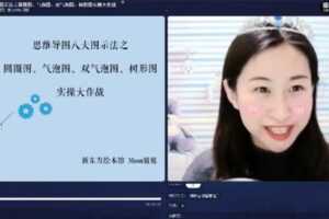 新东方绘本馆-moon姐姐 思维导图课