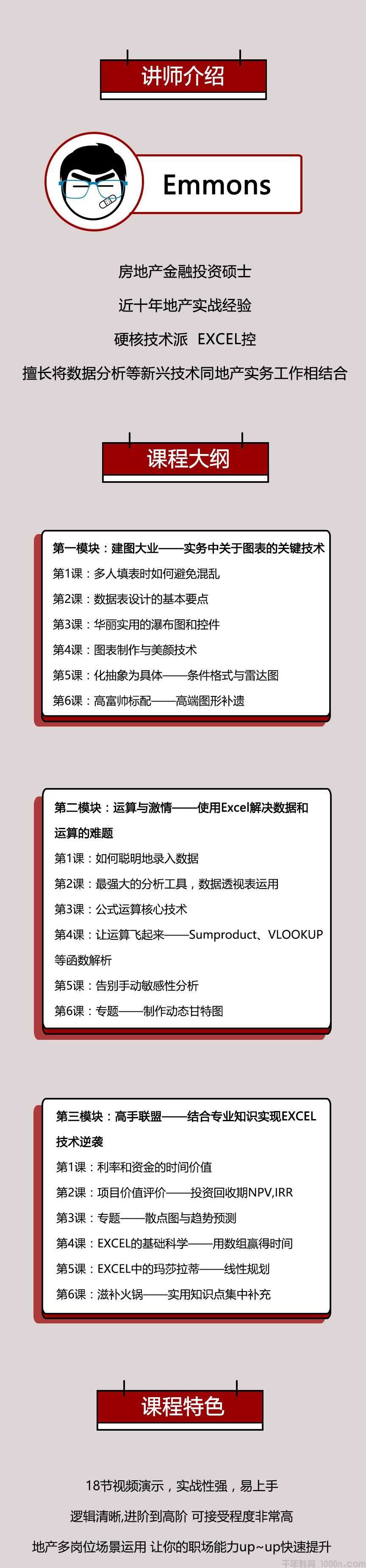 地产人专属18堂多维度进阶Excel系列视频课(图1)