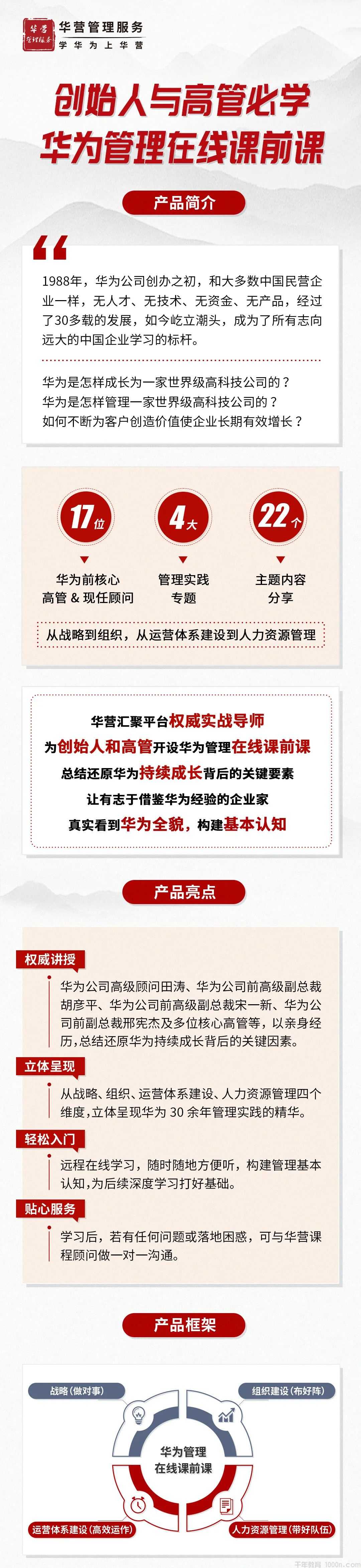 创始人与高管必学-华为管理在线课前课(图1) 创始人与高管必学-华为管理在线课前课(图1)