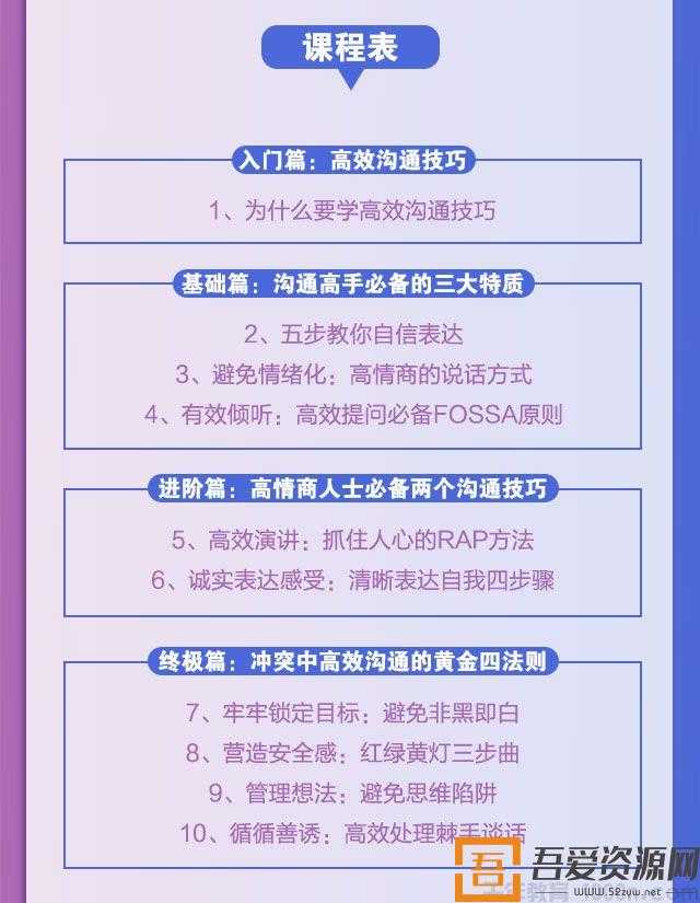 薇安 高情商10倍沟通技巧(图1) 薇安 高情商10倍沟通技巧(图1)