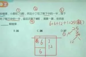 学而思-何俞霖 一年级数学 2021年春季培优勤思在线