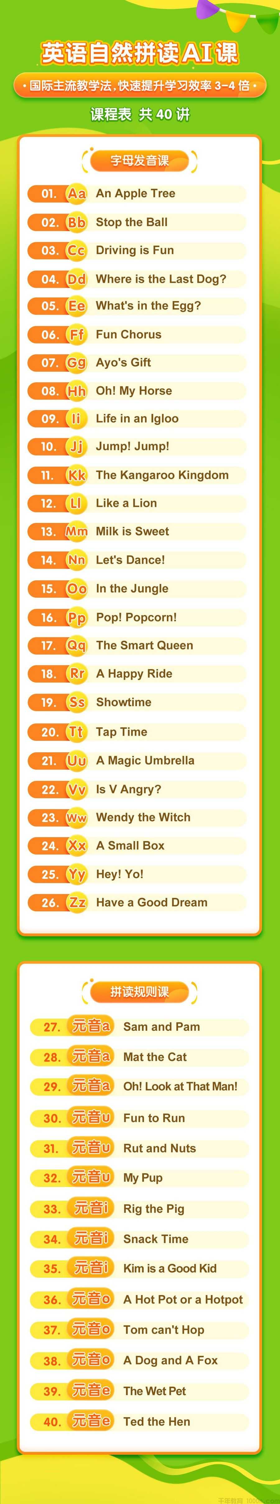 英语自然拼读AI课视频,记忆效率提升3-4倍(图2) 英语自然拼读AI课视频,记忆效率提升3-4倍(图2)