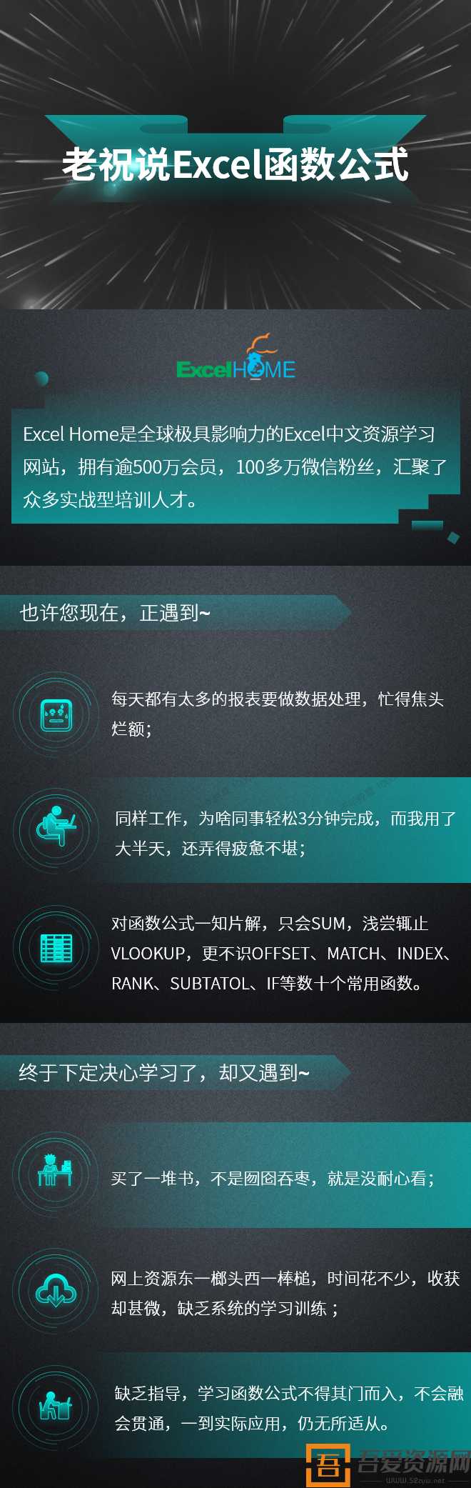 老祝说Excel函数公式(图1)