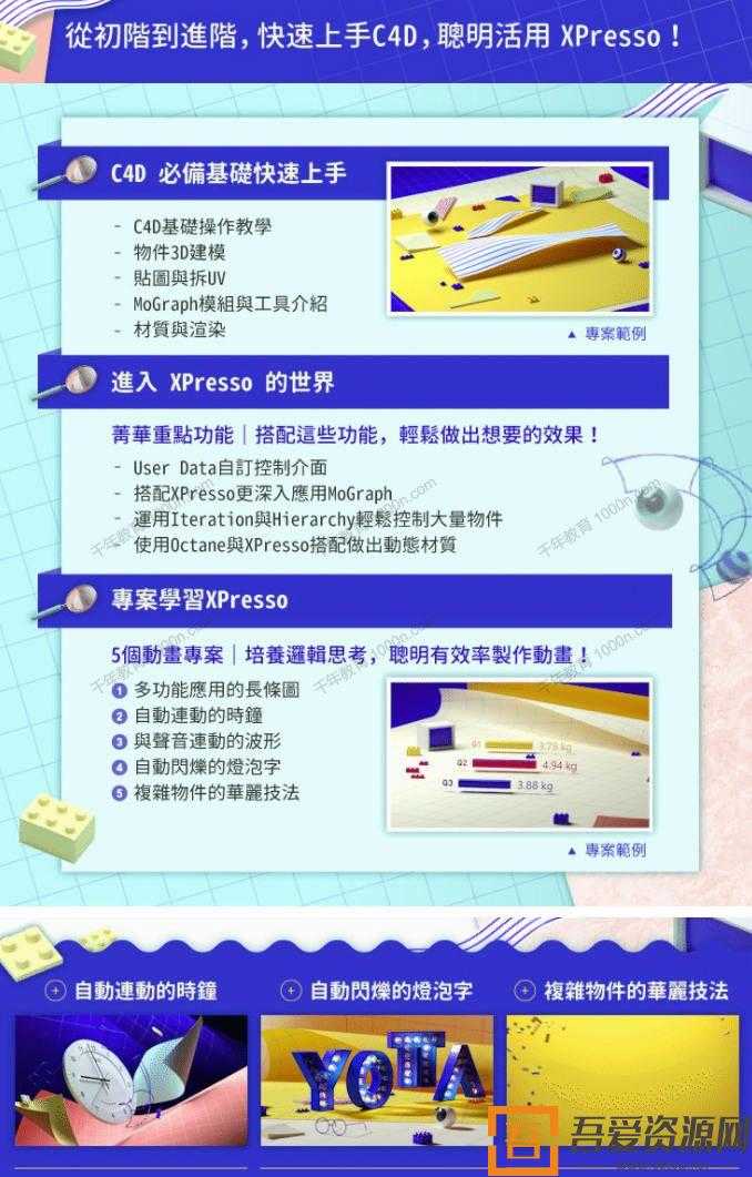 【YOTTA】C4D XPresso|从初阶到进阶-资深动画师都想学习的C4D技巧(图2) 【YOTTA】C4D XPresso|从初阶到进阶-资深动画师都想学习的C4D技巧(图2)